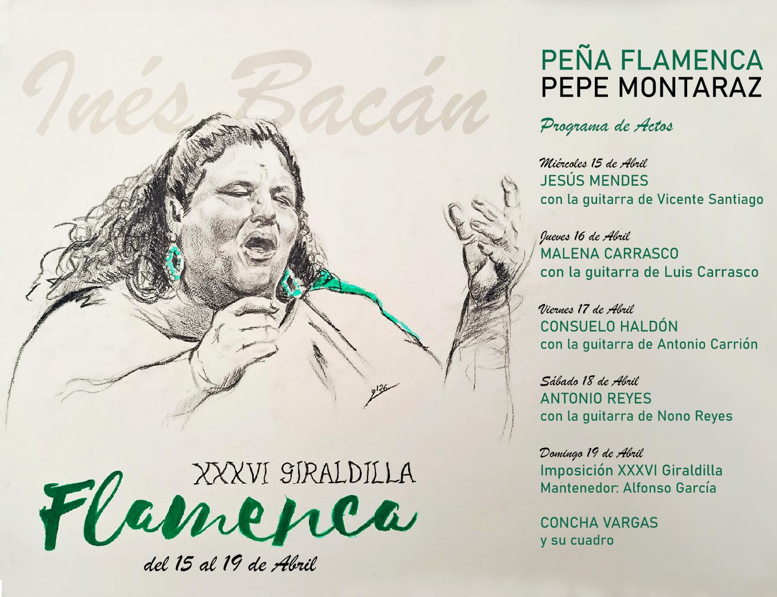 ¿Qué está pasando?